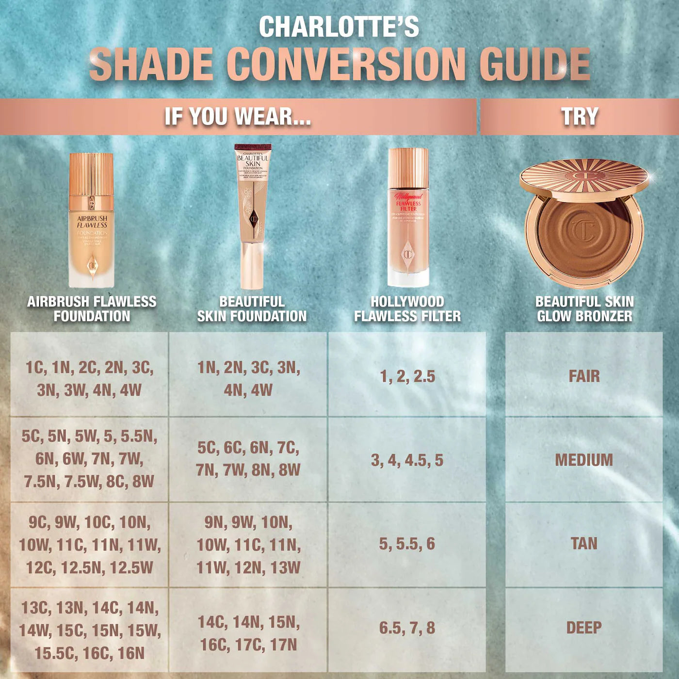 PRE ORDER-Beautiful Skin Sun-Kissed Glow Cream Bronzer