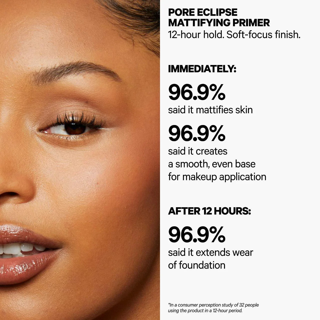 PRE ORDER-Pore Eclipse Mattifying + Blurring Makeup Primer with Niacinamide