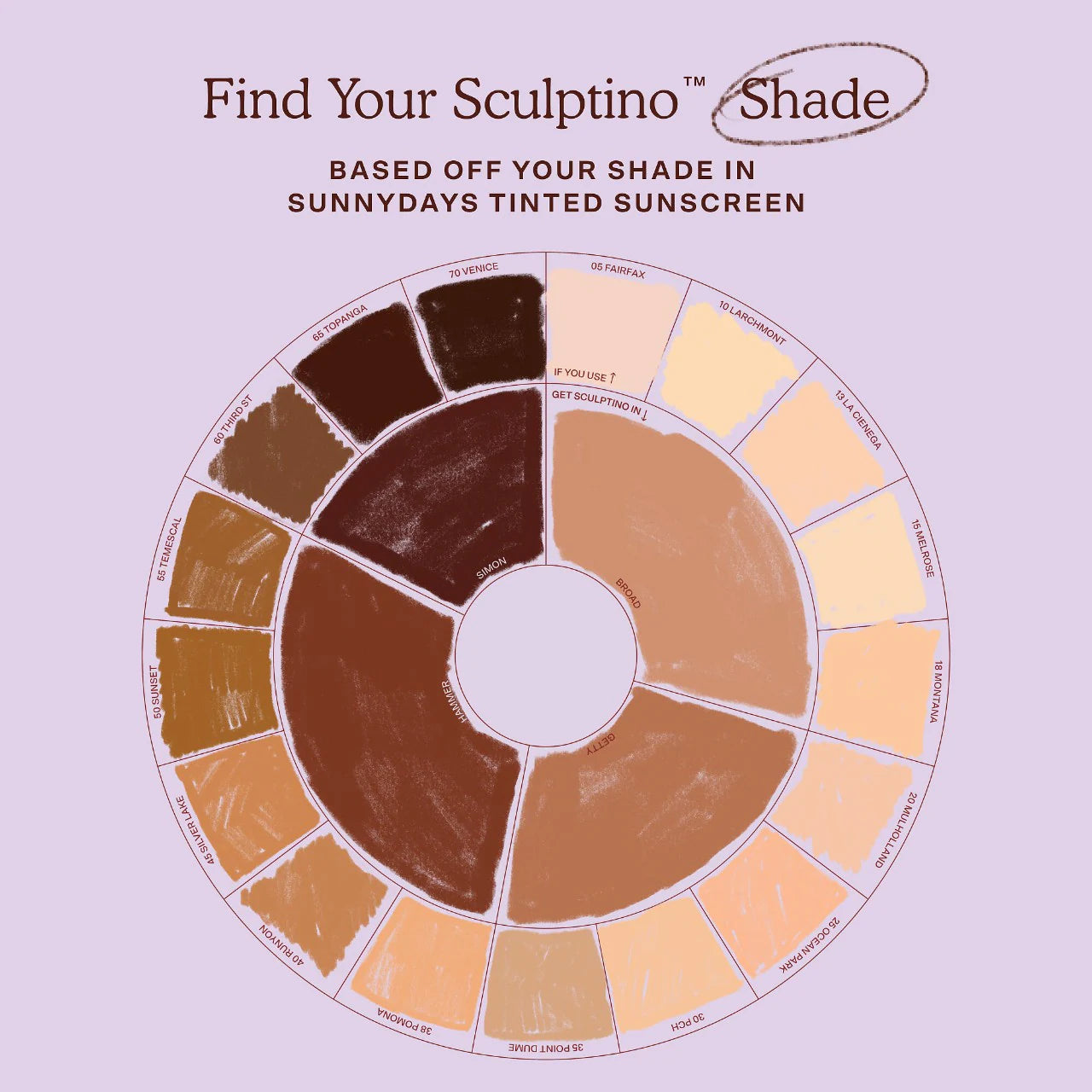 PRE ORDER-Sculptino™ Soft Matte Cream Contour + Bronzer