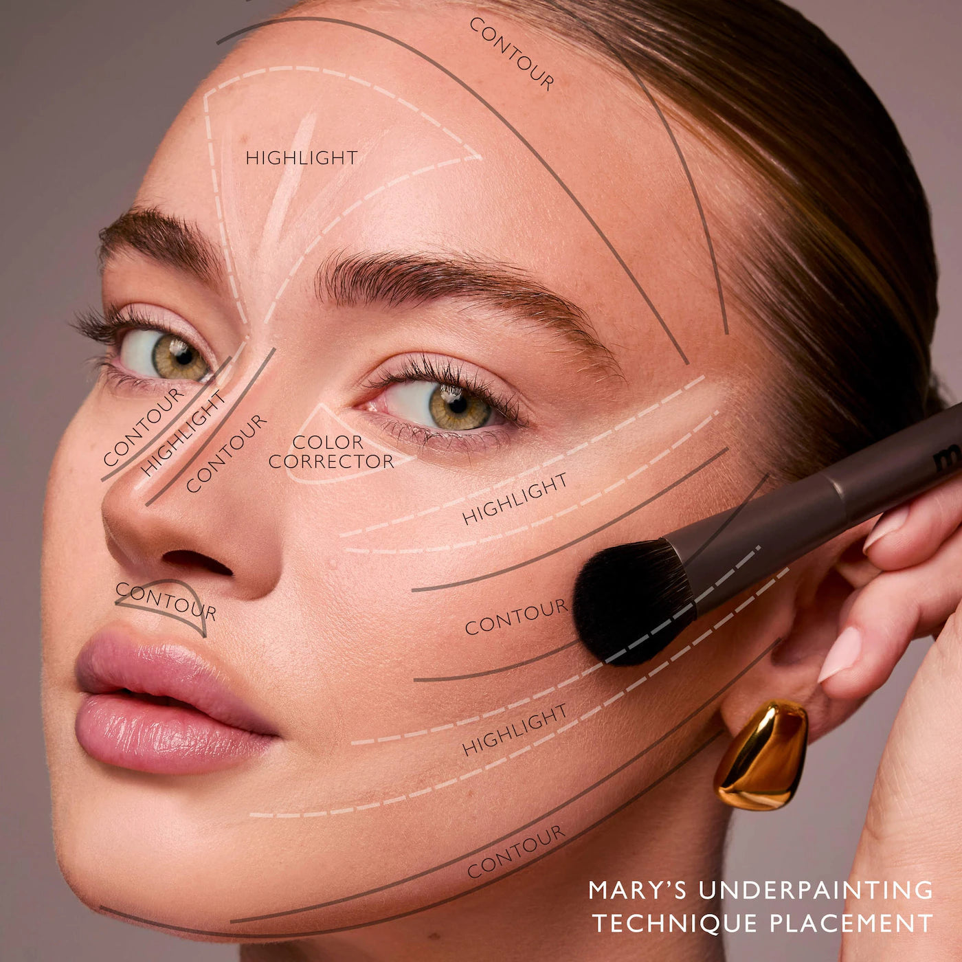 PRE ORDER-Underpainting Face Highlight & Contour Palette