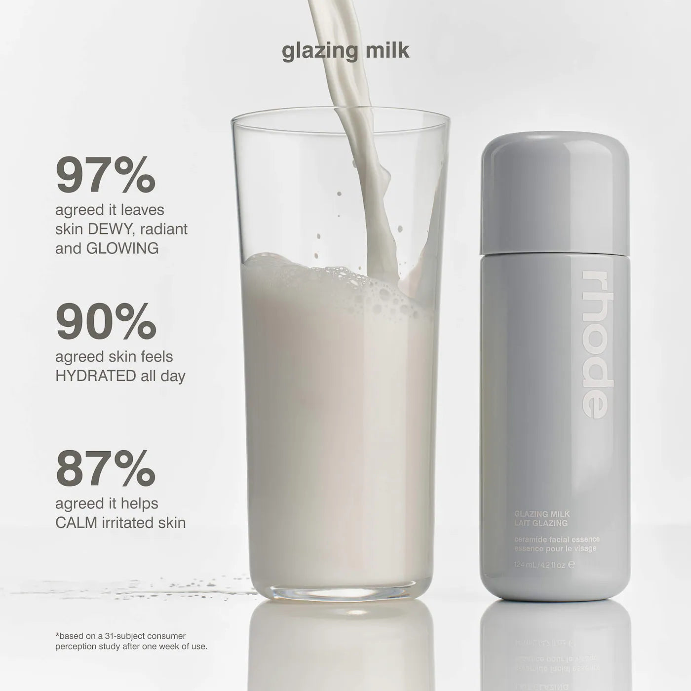 PRE ORDER-Holiday Glazed Trio Gift Set