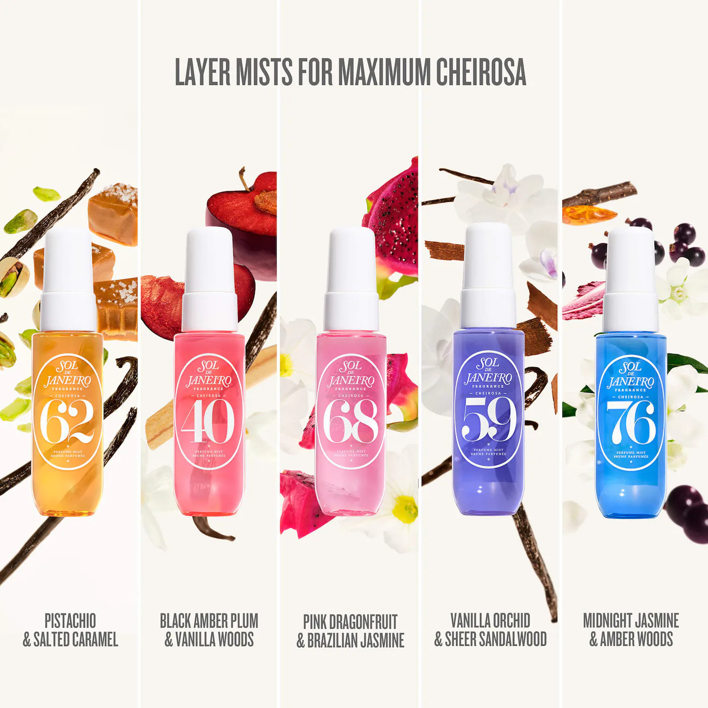 PRE ORDER-Spritz the Season Cheirosa Perfume Mist Gift Set