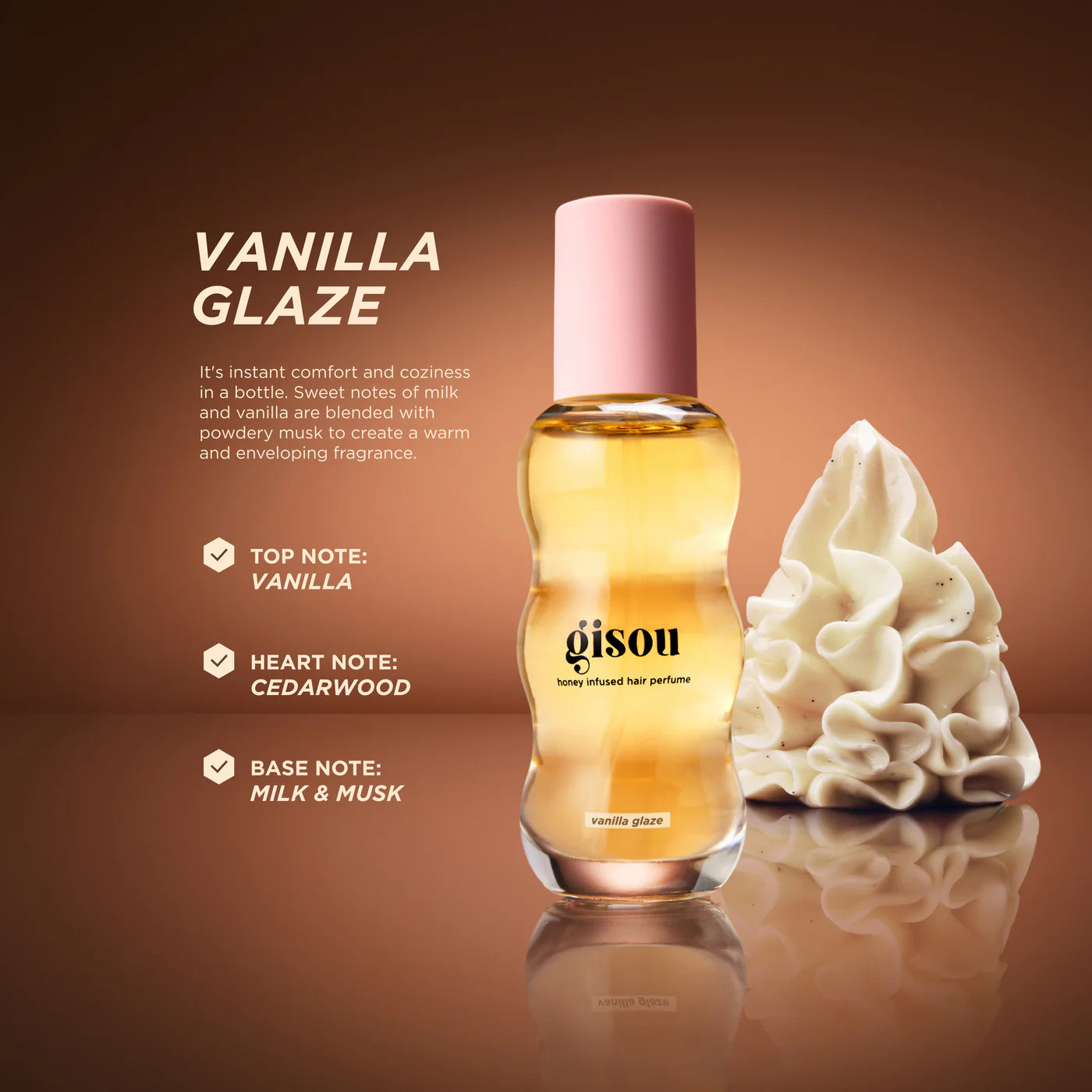 PRE ORDER-Glazed Scents Trio
