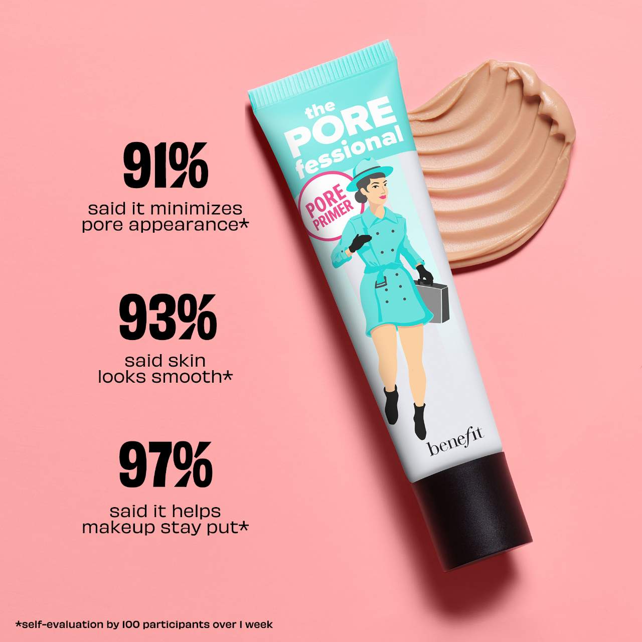 The POREfessional Pore Minimizing Primer