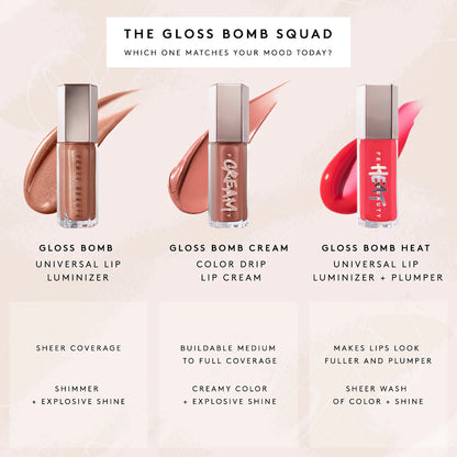 Gloss Bomb Heat Universal Lip Luminizer + Plumper