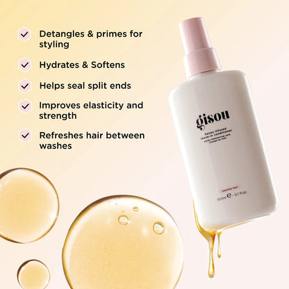 PRE ORDER-Honey Infused Leave-In Conditioner