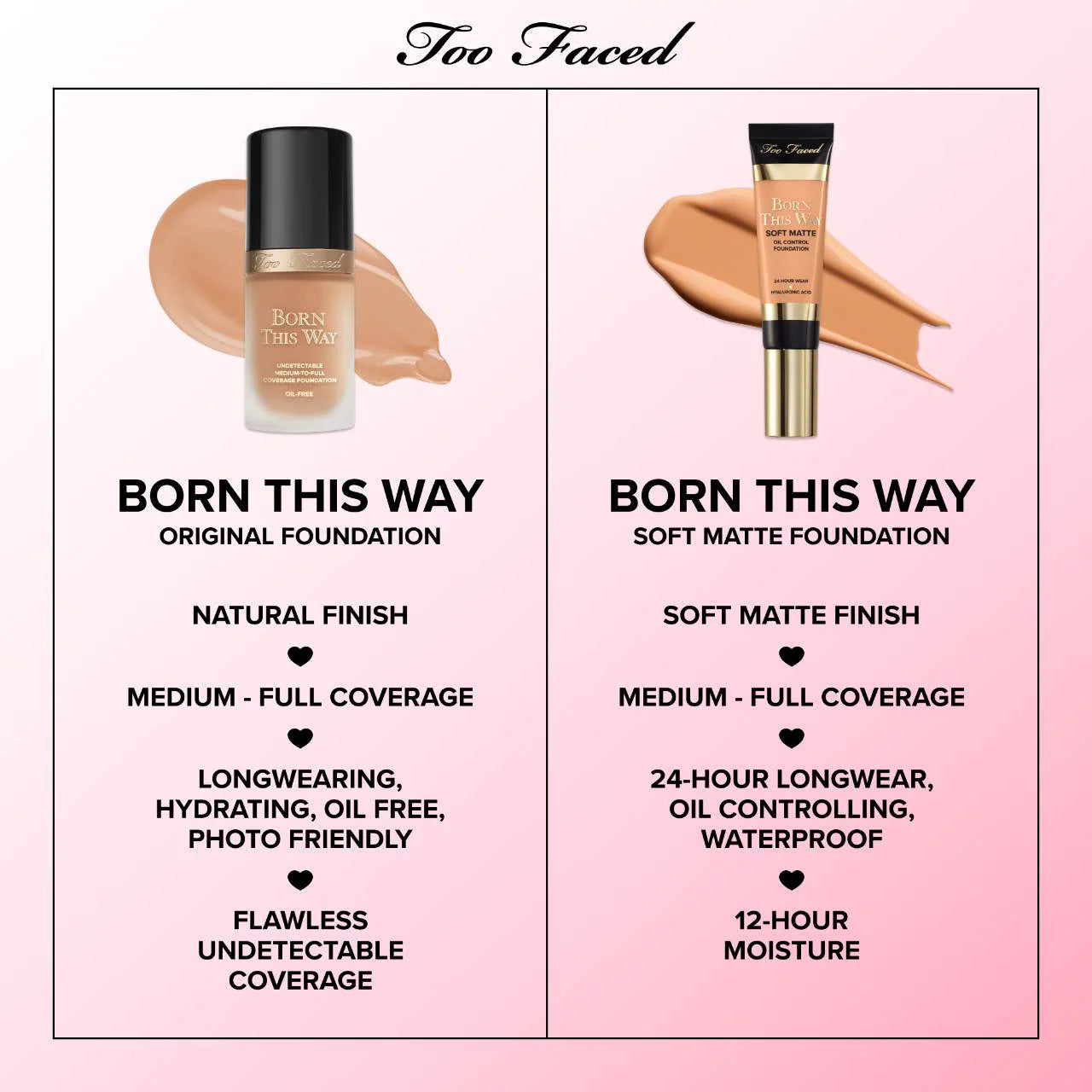 Born This Way Soft Matte Foundation