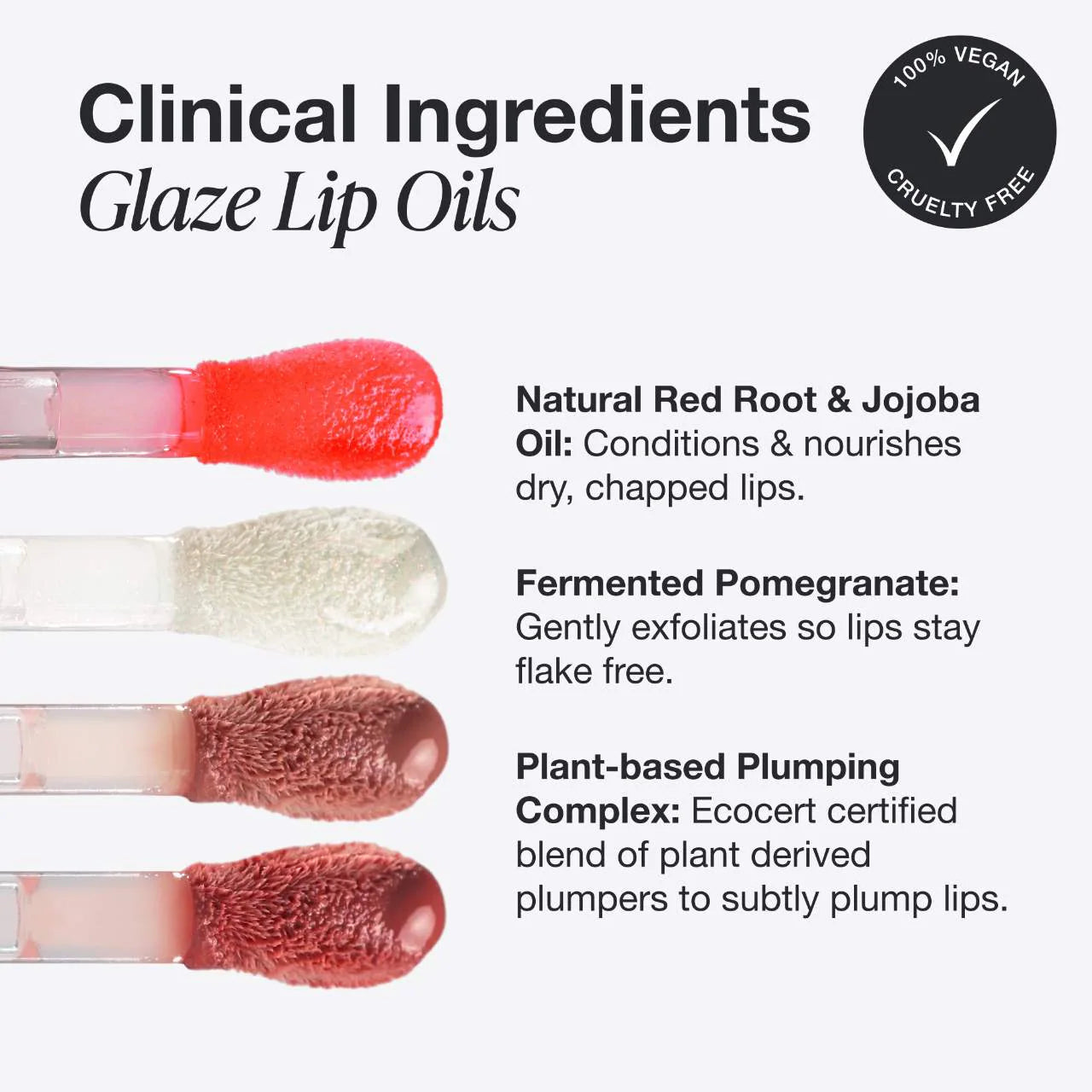 PRE ORDER-Glaze For Days Lip Oil Holiday Kit