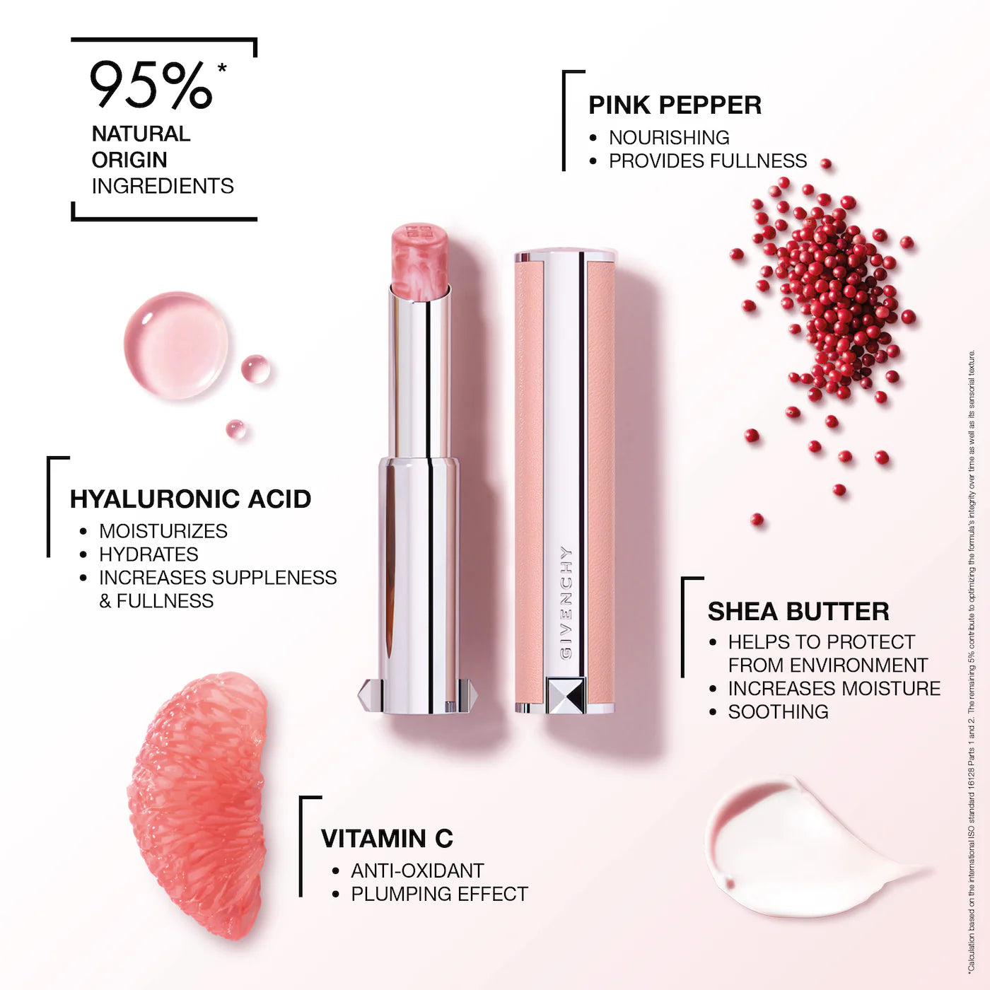 PRE ORDER-The Prisme Libre Blush & Perfecto Mini Lip Balm Set