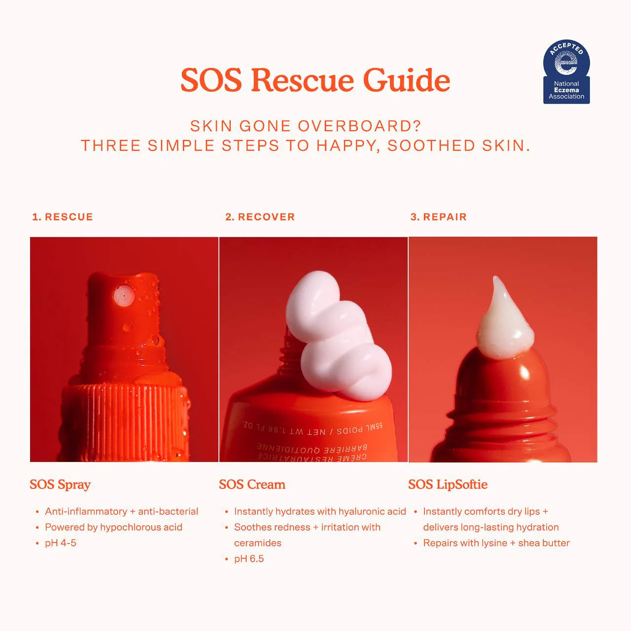 PRE ORDER-SOS Rescue Bestsellers Kit