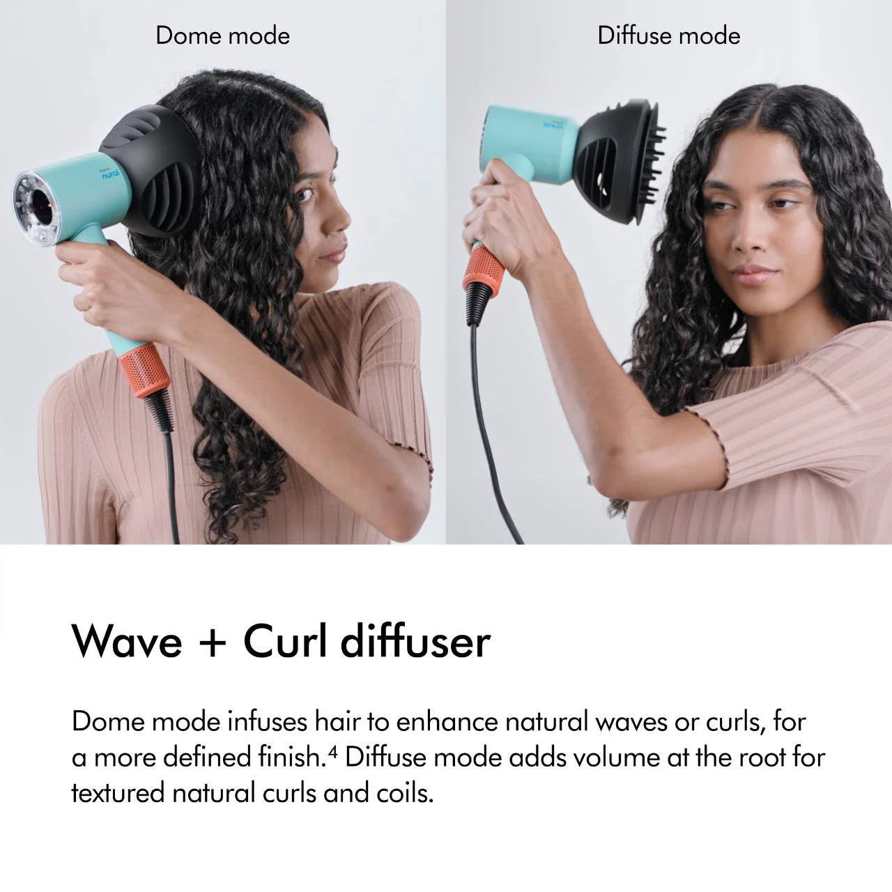 PRE ORDER-Special Edition Supersonic Nural Hair Dryer in Strawberry Bronze