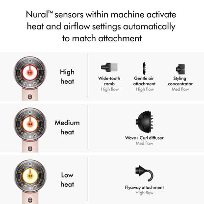 PRE ORDER-Limited Edition Supersonic Nural™ Hair Dryer in Jasper Plum