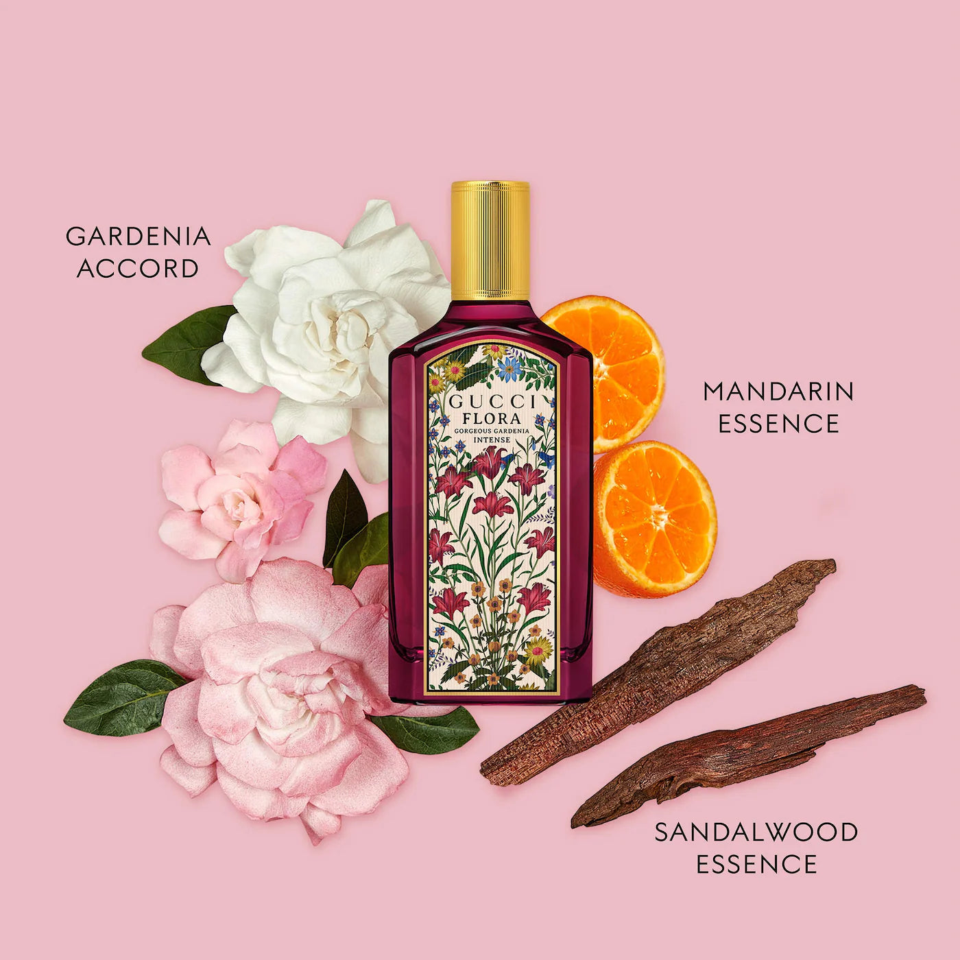 PRE ORDER-Mini Flora Gorgeous Collection Perfume Sampler Gift Set