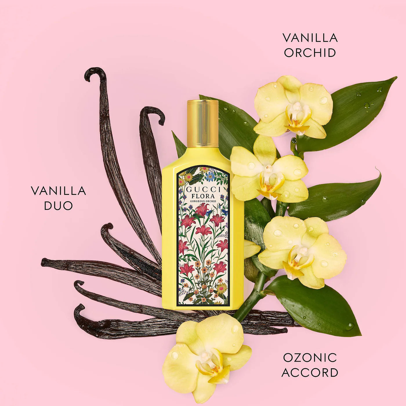 PRE ORDER-Mini Flora Gorgeous Collection Perfume Sampler Gift Set