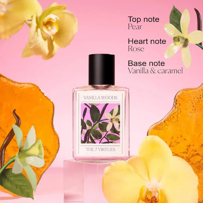 PRE ORDER-Holiday Perfume Sampler Set w/ Redeemable Voucher