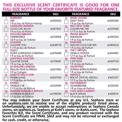 PRE ORDER-Holiday Perfume Sampler Set w/ Redeemable Voucher
