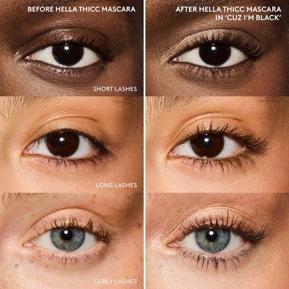PRE ORDER-Fenty's Finest 3-Piece Face, Eye + Lip Kit