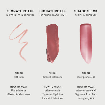 PRE ORDER-The Archival Lip Essentials Gift Set